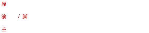 原作：あだちとか「ノラガミ」（「月刊少年マガジン」連載/講談社）、演出/脚本：伊勢直弘、主催：エイベックス・ピクチャーズ株式会社